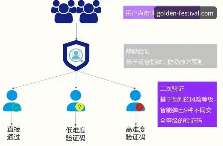 金年会电脑客户端安全吗？深度揭秘其背后的安全机制与用户体验